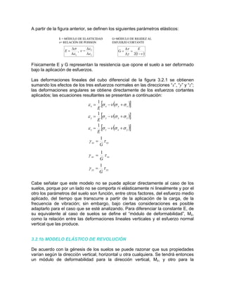 A partir de la figura anterior, se definen los siguientes parámetros elásticos:
L
T
L
E
ε
ε
ν
ε
σ
∆
∆
∆
∆
= =,
E = MÓDULO DE ELASTICIDAD
ν= RELACIÓN DE POISSON
G=MÓDULO DE RIGIDEZ AL
ESFUERZO CORTANTE
( )νγ
τ
−
=
∆
∆
=
12
G
E
L
T
L
E
ε
ε
ν
ε
σ
∆
∆
∆
∆
= =,
E = MÓDULO DE ELASTICIDAD
ν= RELACIÓN DE POISSON
G=MÓDULO DE RIGIDEZ AL
ESFUERZO CORTANTE
( )νγ
τ
−
=
∆
∆
=
12
G
E
Físicamente E y G representan la resistencia que opone el suelo a ser deformado
bajo la aplicación de esfuerzos.
Las deformaciones lineales del cubo diferencial de la figura 3.2.1 se obtienen
sumando los efectos de los tres esfuerzos normales en las direcciones “x”, “y” y “z”;
las deformaciones angulares se obtiene directamente de los esfuerzos cortantes
aplicados; las ecuaciones resultantes se presentan a continuación:
( )[ ]zxyy
E
σσνσε +−=
1
( )[ ]yxzz
E
σσνσε +−=
1
( )[ ]zyxx
E
σσνσε +−=
1
xyxy
G
τγ
1
=
yzyz
G
τγ
1
=
xzxz
G
τγ
1
=
( )[ ]zxyy
E
σσνσε +−=
1
( )[ ]yxzz
E
σσνσε +−=
1
( )[ ]zyxx
E
σσνσε +−=
1
xyxy
G
τγ
1
=
yzyz
G
τγ
1
=
xzxz
G
τγ
1
=
Cabe señalar que este modelo no se puede aplicar directamente al caso de los
suelos, porque por un lado no se comporta ni elásticamente ni linealmente y por el
otro los parámetros del suelo son función, entre otros factores, del esfuerzo medio
aplicado, del tiempo que transcurre a partir de la aplicación de la carga, de la
frecuencia de vibración; sin embargo, bajo ciertas consideraciones es posible
adaptarlo para el caso que se esté analizando. Para diferenciar la constante E, de
su equivalente al caso de suelos se define el “módulo de deformabilidad”, Mz,
como la relación entre las deformaciones lineales verticales y el esfuerzo normal
vertical que las produce.
3.2.1b MODELO ELÁSTICO DE REVOLUCIÓN
De acuerdo con la génesis de los suelos se puede razonar que sus propiedades
varían según la dirección vertical, horizontal u otra cualquiera. Se tendrá entonces
un módulo de deformabilidad para la dirección vertical, Mz, y otro para la
 