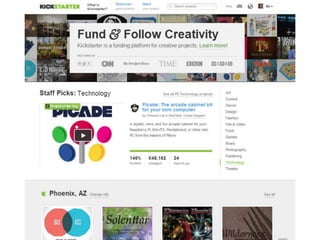 Propel Arizona - Crowdfunding Short Workshop for Local First Arizona