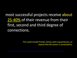 most successful projects receive about
25-40% of their revenue from their
first, second and third degree of
connections.
This could include friends, family, work acquaintances, or
anyone that the owner is connected to.
• http://www.forbes.com/sites/tanyaprive/2012/11/27/what-is-crowdfunding-and-how-does-it-benefit-the-economy/
 