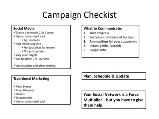 Campaign Checkist
Social Media
Create a schedule 2-5x / week
Use an automated tool
Eg Hootsuite
Post interesting info –
Not just pleas for money
Not just updates
Vary your targets
Call to action 1/3-1/2 time
Use analytics and other metrics
Traditional Marketing
Pitch Events
Press Releases
Demos
Testamonials
Use an automated tool
What to Communicate:
1. Your Progress
2. Successes, Evidence of success
3. Ammunition for your supporters
4. Industry Info, Factoids
5. People Info
Plan, Schedule & Update
Your Social Network is a Force
Multiplier – but you have to give
them help.
 
