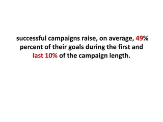 successful campaigns raise, on average, 49%
percent of their goals during the first and
last 10% of the campaign length.
 