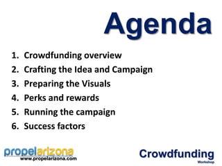 Crowdfunding
Workshop
Agenda
1. Crowdfunding overview
2. Crafting the Idea and Campaign
3. Preparing the Visuals
4. Perks and rewards
5. Running the campaign
6. Success factors
www.propelarizona.com
 