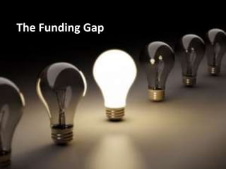 The Funding Gap
 
