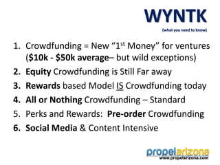 1. Crowdfunding = New “1st Money” for ventures
($10k - $50k average– but wild exceptions)
2. Equity Crowdfunding is Still Far away
3. Rewards based Model IS Crowdfunding today
4. All or Nothing Crowdfunding – Standard
5. Perks and Rewards: Pre-order Crowdfunding
6. Social Media & Content Intensive
www.propelarizona.com
WYNTK
(what you need to know)
 