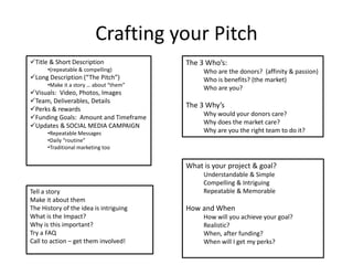 Crafting your Pitch
Title & Short Description
•(repeatable & compelling)
Long Description (“The Pitch”)
•Make it a story … about “them”
Visuals: Video, Photos, Images
Team, Deliverables, Details
Perks & rewards
Funding Goals: Amount and Timeframe
Updates & SOCIAL MEDIA CAMPAIGN
•Repeatable Messages
•Daily “routine”
•Traditional marketing too
Tell a story
Make it about them
The History of the idea is intriguing
What is the Impact?
Why is this important?
Try a FAQ
Call to action – get them involved!
The 3 Who’s:
Who are the donors? (affinity & passion)
Who is benefits? (the market)
Who are you?
The 3 Why’s
Why would your donors care?
Why does the market care?
Why are you the right team to do it?
What is your project & goal?
Understandable & Simple
Compelling & Intriguing
Repeatable & Memorable
How and When
How will you achieve your goal?
Realistic?
When, after funding?
When will I get my perks?
 