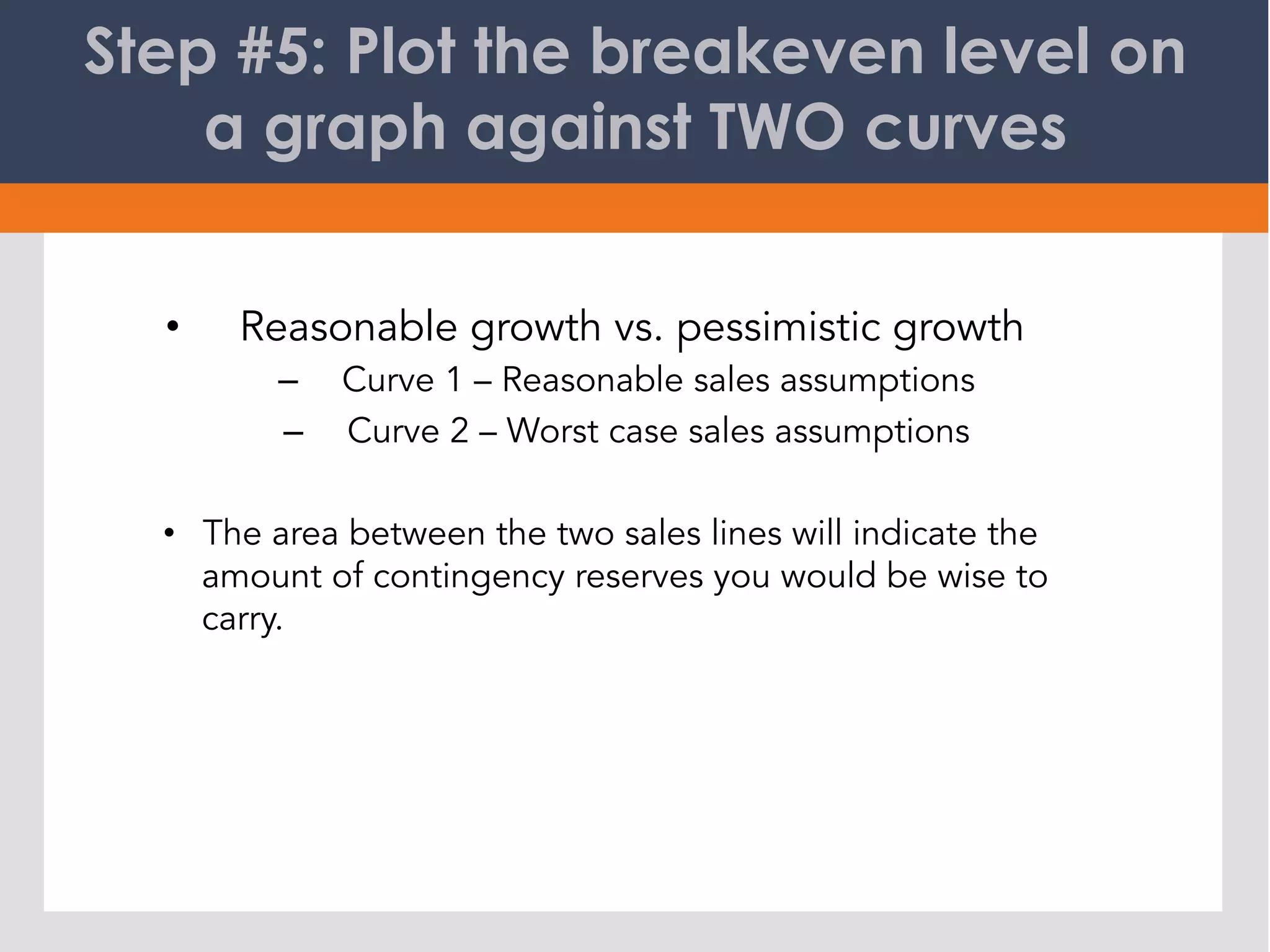 Step #5: Plot the breakeven level on
a graph against TWO curves
•  Reasonable growth vs. pessimistic growth
–  Curve 1 – Reasonable sales assumptions
–  Curve 2 – Worst case sales assumptions
•  The area between the two sales lines will indicate the
amount of contingency reserves you would be wise to
carry.
 