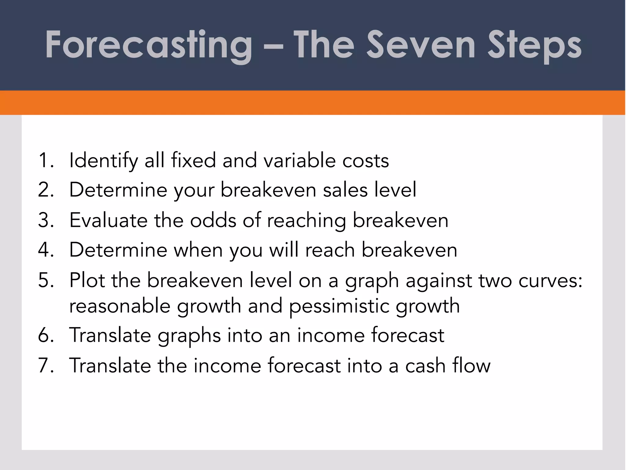 Forecasting – The Seven Steps
1.  Identify all fixed and variable costs
2.  Determine your breakeven sales level
3.  Evaluate the odds of reaching breakeven
4.  Determine when you will reach breakeven
5.  Plot the breakeven level on a graph against two curves:
reasonable growth and pessimistic growth
6.  Translate graphs into an income forecast
7.  Translate the income forecast into a cash flow
 