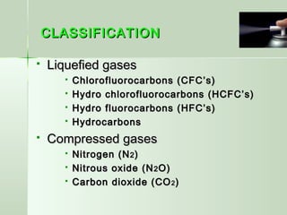 CLASSIFICATIONCLASSIFICATION
 Liquefied gasesLiquefied gases
 Chlorofluorocarbons (CFC’s)Chlorofluorocarbons (CFC’s)
 Hydro chlorofluorocarbons (HCFC’s)Hydro chlorofluorocarbons (HCFC’s)
 Hydro fluorocarbons (HFC’s)Hydro fluorocarbons (HFC’s)
 HydrocarbonsHydrocarbons
 Compressed gasesCompressed gases
 Nitrogen (NNitrogen (N22 ))
 Nitrous oxide (NNitrous oxide (N22 O)O)
 Carbon dioxide (COCarbon dioxide (CO22 ))
 