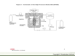 Copyright © Wondershare SoftwareCopyright © Wondershare Software
 