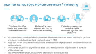 Attempts at new flows: Provider enrollment / monitoring
● No simple way for clinicians to refer a patient for a connected ...