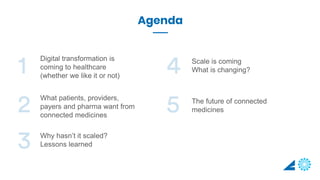 Agenda
Digital transformation is
coming to healthcare
(whether we like it or not)
What patients, providers,
payers and pha...