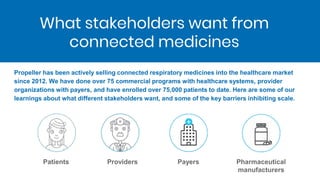 What stakeholders want from
connected medicines
Propeller has been actively selling connected respiratory medicines into t...