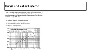 Propeller_Cavitation.pptx