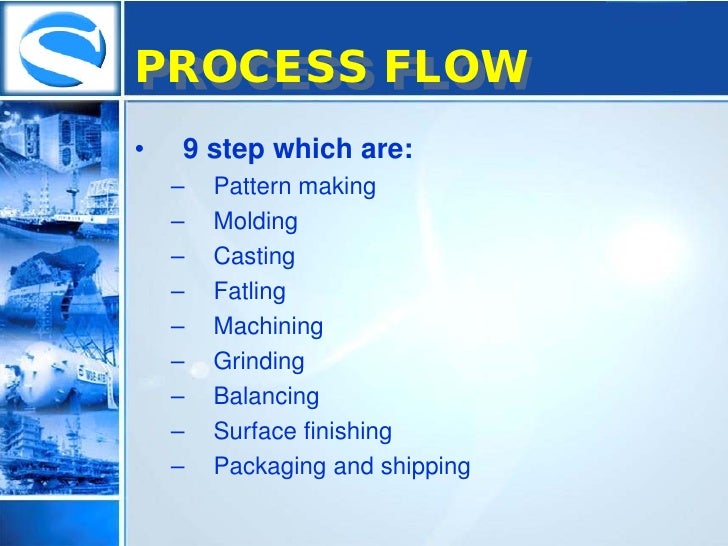 Propeller making process finnscrew
