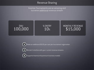 Revenue Sharing
          Grantoo Tournaments are an amazing and
             lucrative additional revenue stream




  DAU                         % ENTRY                      MONTHLY REVENUE
100,000                         10 %                           $15,000


        Make an additional $0.05 per user per tournament registration


        We don’t interfere with your current revenue streams


        Supports freemium & premium business models
 