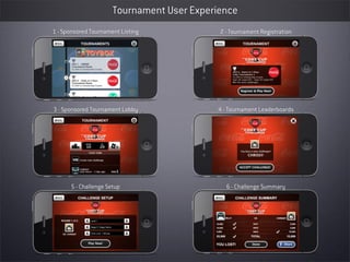 Tournament User Experience
1 - Sponsored Tournament Listing            2 - Tournament Registration




3 - Sponsored Tournament Lobby             4 - Tournament Leaderboards




      5 - Challenge Setup                     6 - Challenge Summary
 