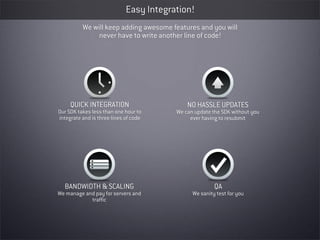 Easy Integration!
          We will keep adding awesome features and you will
               never have to write another line of code!




     QUICK INTEGRATION                       NO HASSLE UPDATES
Our SDK takes less than one hour to      We can update the SDK without you
integrate and is three lines of code          ever having to resubmit




  BANDWIDTH & SCALING                                   QA
We manage and pay for servers and              We sanity test for you
            traffic
 