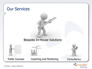 Our Services Coaching and Mentoring Bespoke In-House Solutions Consultancy Public Courses 
