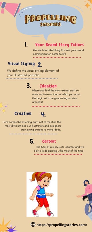 4.
Your Brand Story Tellers
Ideation
Visual Styling
Creation
1.
3.
2.
We use hand sketching to make your brand
communication come to life
Where you find the most exiting stuff so
once we have an idea of what you want,
We begin with the genarating an idea
around it
We define the visual styling element of
your illustrated portfolio
Here comes the exiciting partt not to mention the
most difficutlt one our illustraturs and designers
start giving shapes to there ideas.
Content
5.
The Soul of a story is its content and we
belive in dedicating , the most of the time
https://propellingstories.com/
 