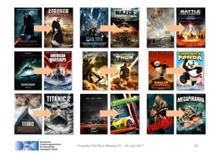 Propellor FilmTech Meetup #1 – 25 July 2017 25
 