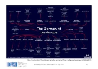 Propellor FilmTech Meetup #1 – 25 July 2017 27
https://medium.com/@bootstrappingme/the-german-artificial-intelligence-landscape-b3708b325124
 