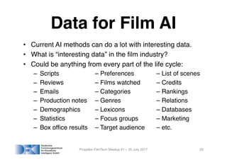 Data for Film AI
• Current AI methods can do a lot with interesting data.
• What is “interesting data” in the film industry?
• Could be anything from every part of the life cycle:
– Scripts – Preferences – List of scenes
– Reviews – Films watched – Credits
– Emails – Categories – Rankings
– Production notes – Genres – Relations
– Demographics – Lexicons – Databases
– Statistics – Focus groups – Marketing
– Box office results – Target audience – etc.
Propellor FilmTech Meetup #1 – 25 July 2017 29
 