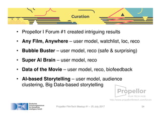 • Propellor | Forum #1 created intriguing results
• Any Film, Anywhere – user model, watchlist, loc, reco
• Bubble Buster – user model, reco (safe & surprising)
• Super AI Brain – user model, reco
• Data of the Movie – user model, reco, biofeedback
• AI-based Storytelling – user model, audience
clustering, Big Data-based storytelling
Propellor FilmTech Meetup #1 – 25 July 2017 34
http://www.propellorfilmtech.com/forum
 