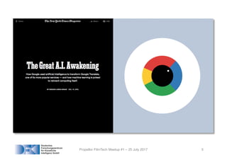 Propellor FilmTech Meetup #1 – 25 July 2017 5
 