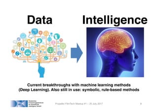 Propellor FilmTech Meetup #1 – 25 July 2017 8
Data Intelligence
Current breakthroughs with machine learning methods
(Deep Learning). Also still in use: symbolic, rule-based methods
 