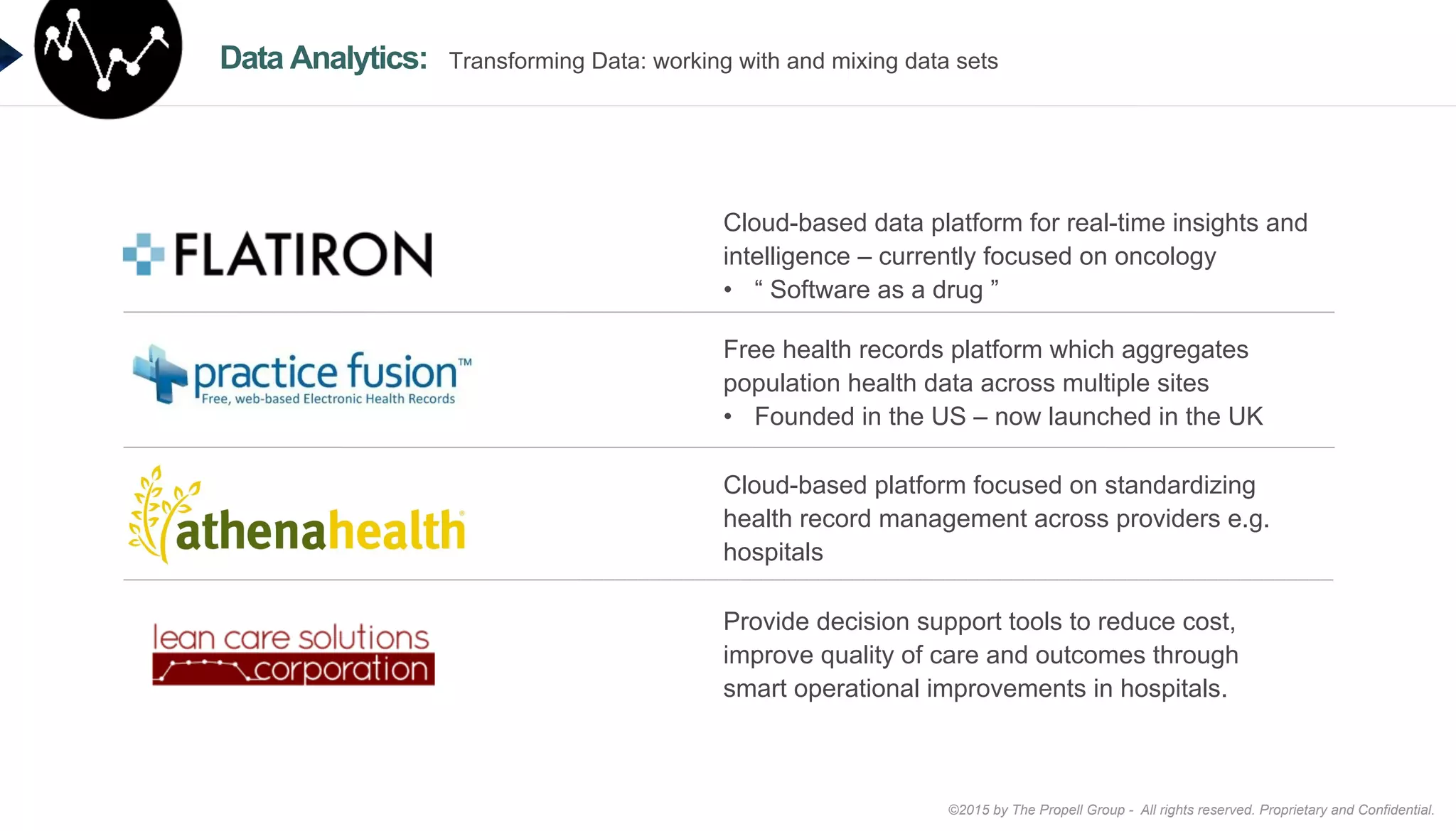 ©2015 by The Propell Group - All rights reserved. Proprietary and Confidential.
Provide decision support tools to reduce cost,
improve quality of care and outcomes through
smart operational improvements in hospitals.
Free health records platform which aggregates
population health data across multiple sites
•  Founded in the US – now launched in the UK
Cloud-based data platform for real-time insights and
intelligence – currently focused on oncology
•  “ Software as a drug ”
Cloud-based platform focused on standardizing
health record management across providers e.g.
hospitals
Data Analytics: Transforming Data: working with and mixing data sets
 