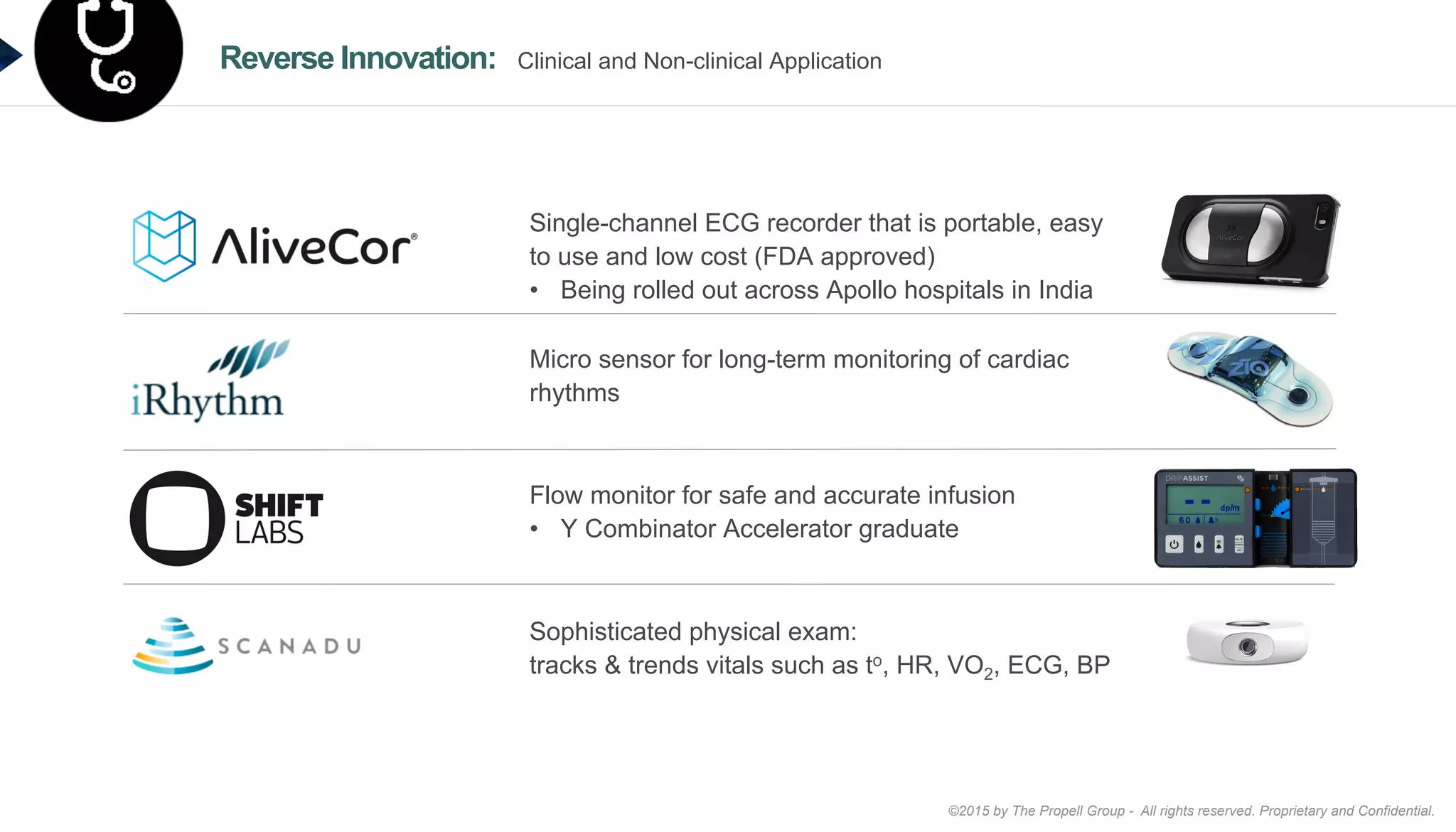 ©2015 by The Propell Group - All rights reserved. Proprietary and Confidential.
Micro sensor for long-term monitoring of cardiac
rhythms
Single-channel ECG recorder that is portable, easy
to use and low cost (FDA approved)
•  Being rolled out across Apollo hospitals in India
Sophisticated physical exam:
tracks & trends vitals such as to, HR, VO2, ECG, BP
Flow monitor for safe and accurate infusion
•  Y Combinator Accelerator graduate
Reverse Innovation: Clinical and Non-clinical Application
 