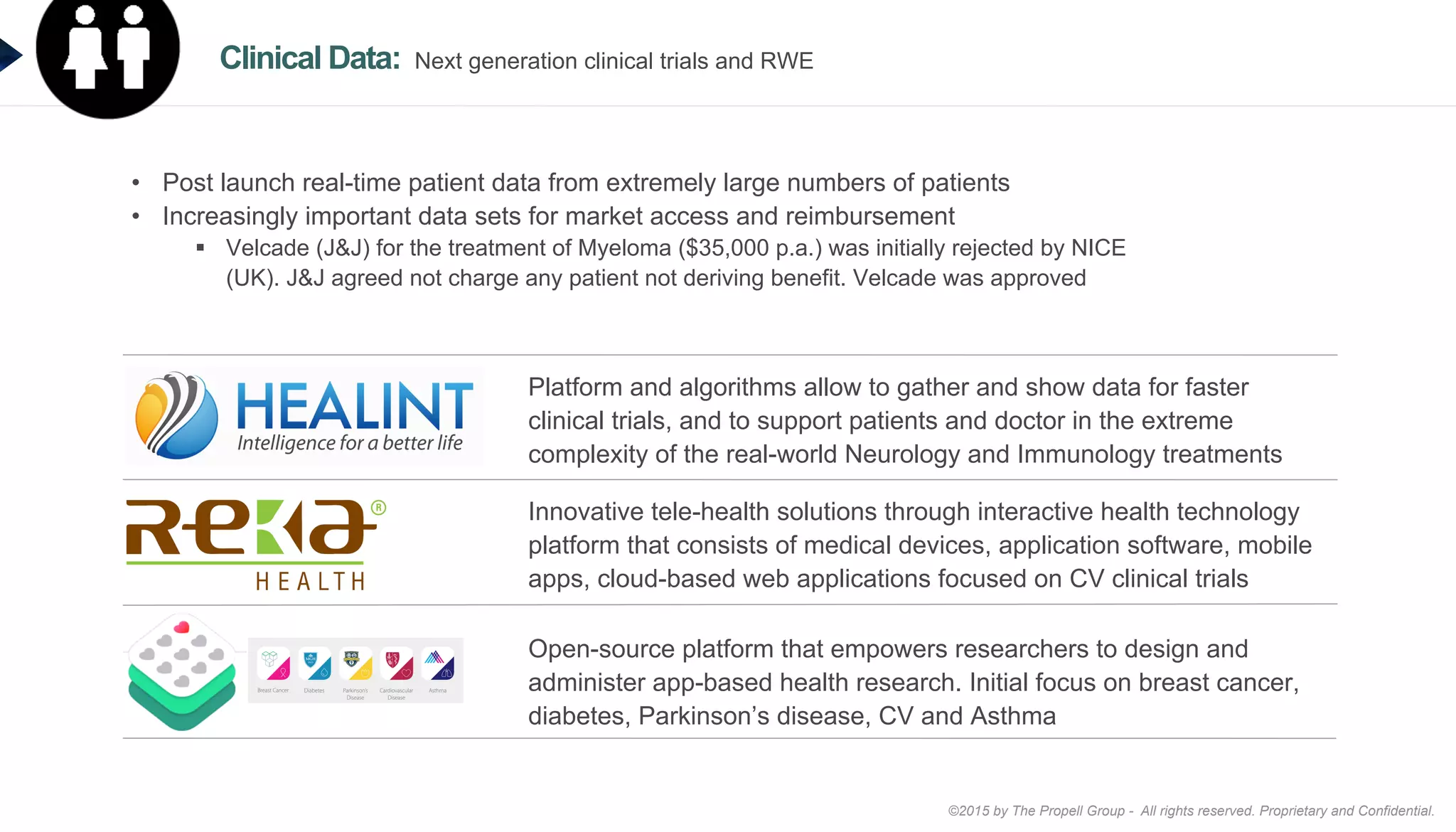 ©2015 by The Propell Group - All rights reserved. Proprietary and Confidential.
Clinical Data: Next generation clinical trials and RWE
Innovative tele-health solutions through interactive health technology
platform that consists of medical devices, application software, mobile
apps, cloud-based web applications focused on CV clinical trials
Open-source platform that empowers researchers to design and
administer app-based health research. Initial focus on breast cancer,
diabetes, Parkinson’s disease, CV and Asthma
Platform and algorithms allow to gather and show data for faster
clinical trials, and to support patients and doctor in the extreme
complexity of the real-world Neurology and Immunology treatments
•  Post launch real-time patient data from extremely large numbers of patients
•  Increasingly important data sets for market access and reimbursement
§  Velcade (J&J) for the treatment of Myeloma ($35,000 p.a.) was initially rejected by NICE
(UK). J&J agreed not charge any patient not deriving benefit. Velcade was approved
 