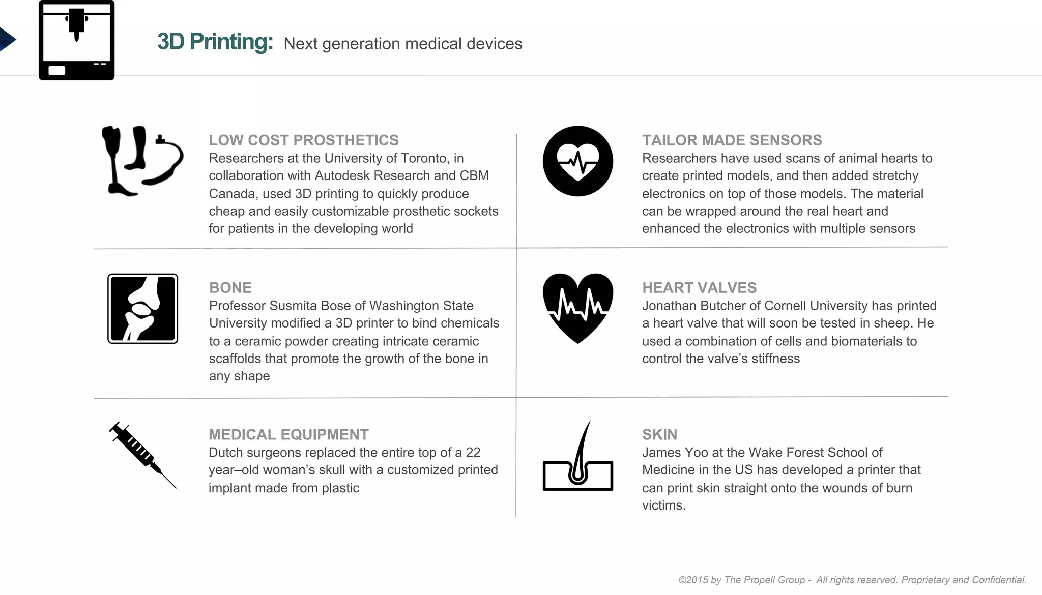 ©2015 by The Propell Group - All rights reserved. Proprietary and Confidential.
LOW COST PROSTHETICS
Researchers at the University of Toronto, in
collaboration with Autodesk Research and CBM
Canada, used 3D printing to quickly produce
cheap and easily customizable prosthetic sockets
for patients in the developing world
TAILOR MADE SENSORS
Researchers have used scans of animal hearts to
create printed models, and then added stretchy
electronics on top of those models. The material
can be wrapped around the real heart and
enhanced the electronics with multiple sensors
3D Printing: Next generation medical devices
BONE
Professor Susmita Bose of Washington State
University modified a 3D printer to bind chemicals
to a ceramic powder creating intricate ceramic
scaffolds that promote the growth of the bone in
any shape
HEART VALVES
Jonathan Butcher of Cornell University has printed
a heart valve that will soon be tested in sheep. He
used a combination of cells and biomaterials to
control the valve’s stiffness
MEDICAL EQUIPMENT
Dutch surgeons replaced the entire top of a 22
year–old woman’s skull with a customized printed
implant made from plastic
SKIN
James Yoo at the Wake Forest School of
Medicine in the US has developed a printer that
can print skin straight onto the wounds of burn
victims.
 