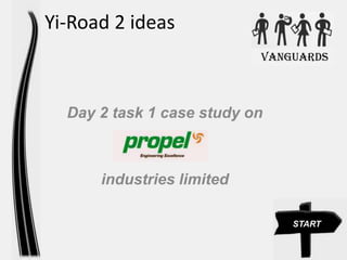 Yi-Road 2 ideas
VANGuards

Day 2 task 1 case study on

industries limited
START

 