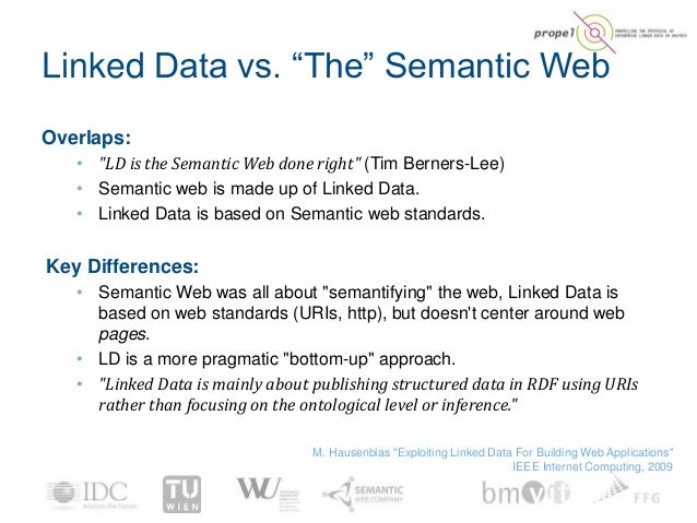 web linked semantic data vs for Enterprise Austrian's Linked Roadmap Data . PROPEL