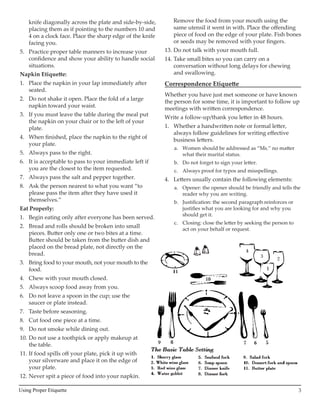 Using Proper Etiquette 3
knife diagonally across the plate and side-by-side,
placing them as if pointing to the numbers 10 and
4 on a clock face. Place the sharp edge of the knife
facing you.
5. Practice proper table manners to increase your
confidence and show your ability to handle social
situations.
Napkin Etiquette:
1. Place the napkin in your lap immediately after
seated.
2. Do not shake it open. Place the fold of a large
napkin toward your waist.
3. If you must leave the table during the meal put
the napkin on your chair or to the left of your
plate.
4. When finished, place the napkin to the right of
your plate.
5. Always pass to the right.
6. It is acceptable to pass to your immediate left if
you are the closest to the item requested.
7. Always pass the salt and pepper together.
8. Ask the person nearest to what you want “to
please pass the item after they have used it
themselves.”
Eat Properly:
1. Begin eating only after everyone has been served.
2. Bread and rolls should be broken into small
pieces. Butter only one or two bites at a time.
Butter should be taken from the butter dish and
placed on the bread plate, not directly on the
bread.
3. Bring food to your mouth, not your mouth to the
food.
4. Chew with your mouth closed.
5. Always scoop food away from you.
6. Do not leave a spoon in the cup; use the
saucer or plate instead.
7. Taste before seasoning.
8. Cut food one piece at a time.
9. Do not smoke while dining out.
10. Do not use a toothpick or apply makeup at
the table.
11. If food spills off your plate, pick it up with
your silverware and place it on the edge of
your plate.
12. Never spit a piece of food into your napkin.
Remove the food from your mouth using the
same utensil it went in with. Place the offending
piece of food on the edge of your plate. Fish bones
or seeds may be removed with your fingers.
13. Do not talk with your mouth full.
14. Take small bites so you can carry on a
conversation without long delays for chewing
and swallowing.
Correspondence Etiquette
Whether you have just met someone or have known
the person for some time, it is important to follow up
meetings with written correspondence.
Write a follow-up/thank you letter in 48 hours.
1. Whether a handwritten note or formal letter,
always follow guidelines for writing effective
business letters.
a. Women should be addressed as “Ms.” no matter
what their marital status.
b. Do not forget to sign your letter.
c. Always proof for typos and misspellings.
4. Letters usually contain the following elements:
a. Opener: the opener should be friendly and tells the
reader why you are writing.
b. Justification: the second paragraph reinforces or
justifies what you are looking for and why you
should get it.
c. Closing: close the letter by seeking the person to
act on your behalf or request.
 