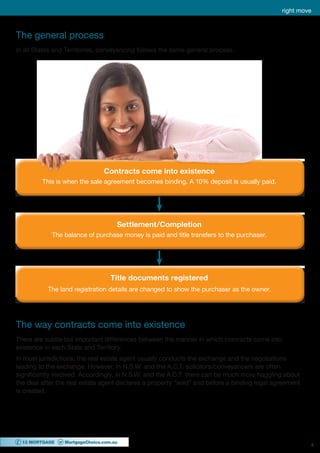 Conveyancing Process Explained | PDF