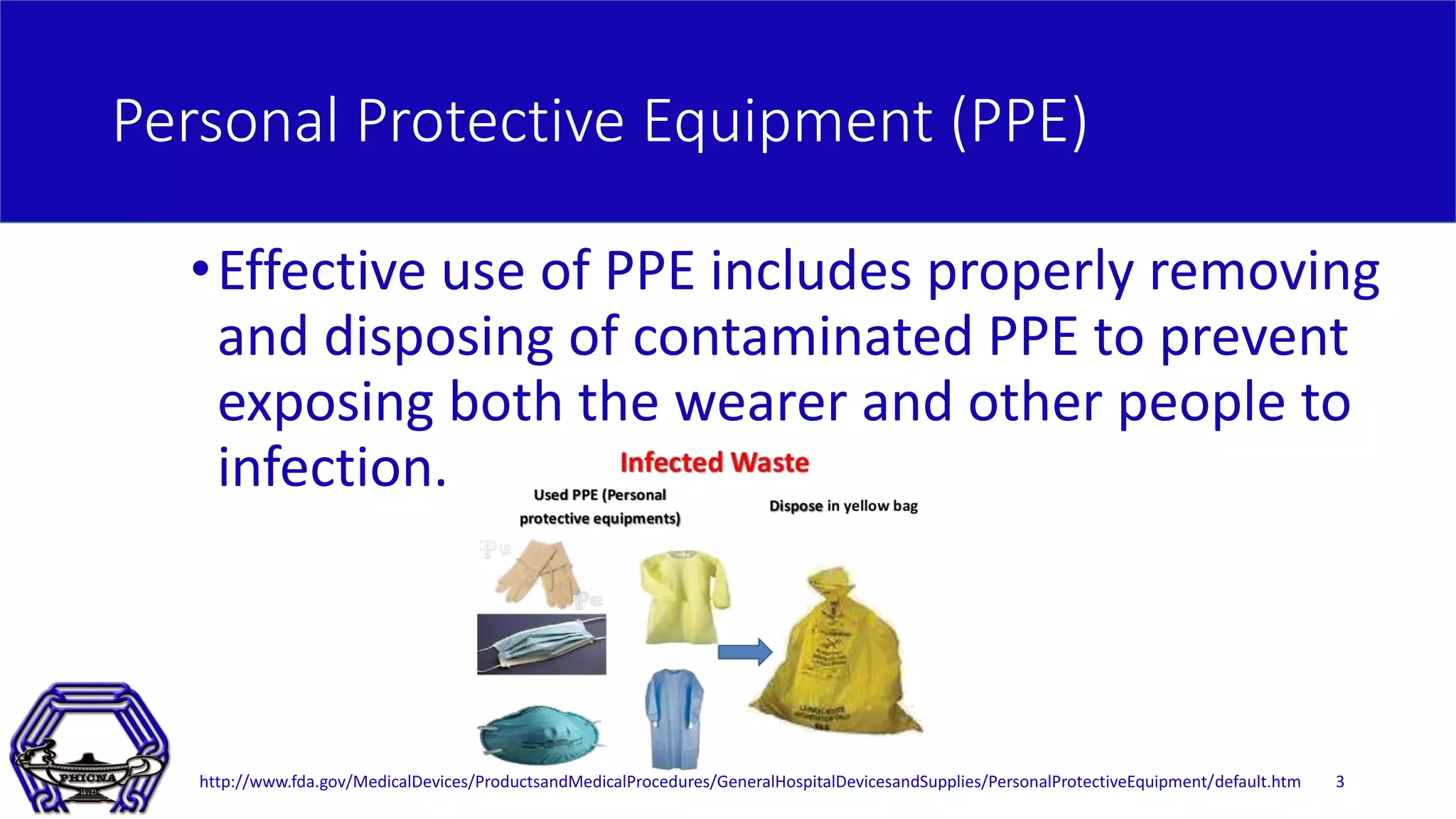 Personal Protective Equipment (PPE)
•Effective use of PPE includes properly removing
and disposing of contaminated PPE to prevent
exposing both the wearer and other people to
infection.
http://www.fda.gov/MedicalDevices/ProductsandMedicalProcedures/GeneralHospitalDevicesandSupplies/PersonalProtectiveEquipment/default.htm 3
 