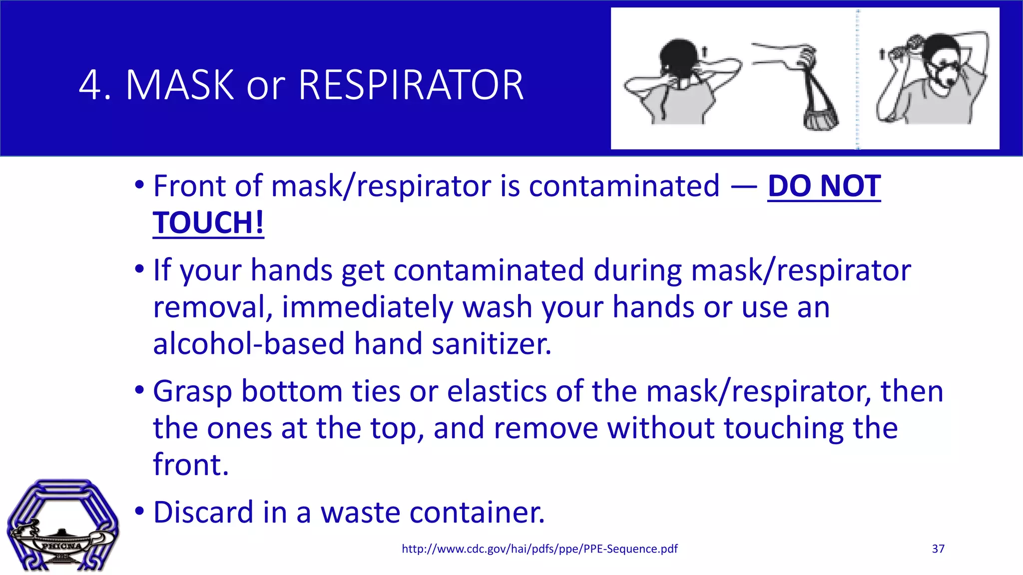 4. MASK or RESPIRATOR
• Front of mask/respirator is contaminated — DO NOT
TOUCH!
• If your hands get contaminated during mask/respirator
removal, immediately wash your hands or use an
alcohol-based hand sanitizer.
• Grasp bottom ties or elastics of the mask/respirator, then
the ones at the top, and remove without touching the
front.
• Discard in a waste container.
http://www.cdc.gov/hai/pdfs/ppe/PPE-Sequence.pdf 37
 