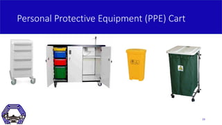 Personal Protective Equipment (PPE) Cart
23
 