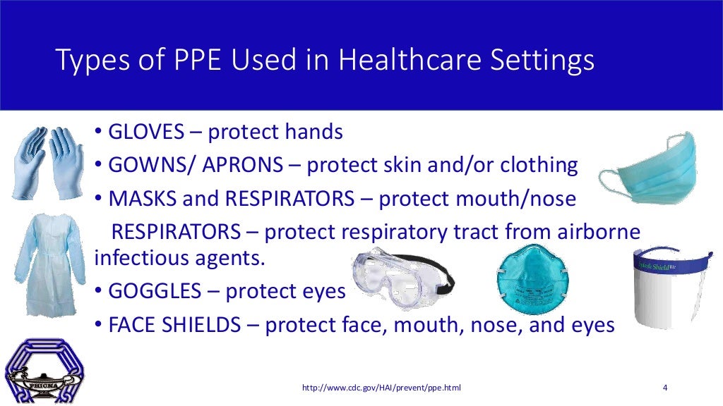 Proper Donning and Doffing of PPE