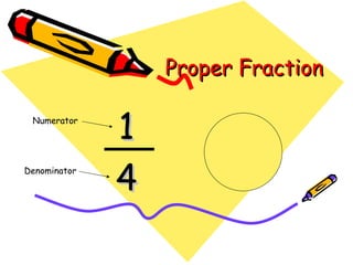 Proper Fraction

 Numerator
              1
Denominator
              4
 