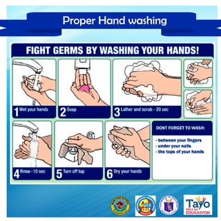 Proper Hand washing
 