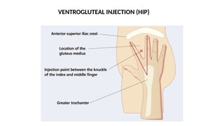 Proper Injection Techniques For nurses.pptx