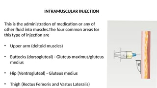 Muscles Contract Injection Proper Injection Techniques For nurses.pptx