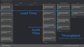Kanban for Game Studios | PDF