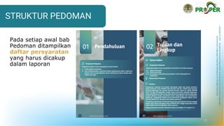 Copyright
©
2021
Direktorat
Jenderal
Pengendalian
Pencemaran
dan
Kerusakan
Lingkungan
Kementerian
Lingkungan
Hidup
dan
Kehutanan
RI
All
Rights
Reserved
Pada setiap awal bab
Pedoman ditampilkan
daftar persyaratan
yang harus dicakup
dalam laporan
STRUKTUR PEDOMAN
12
 