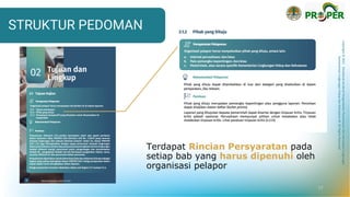 Copyright
©
2021
Direktorat
Jenderal
Pengendalian
Pencemaran
dan
Kerusakan
Lingkungan
Kementerian
Lingkungan
Hidup
dan
Kehutanan
RI
All
Rights
Reserved
STRUKTUR PEDOMAN
Terdapat Rincian Persyaratan pada
setiap bab yang harus dipenuhi oleh
organisasi pelapor
17
 