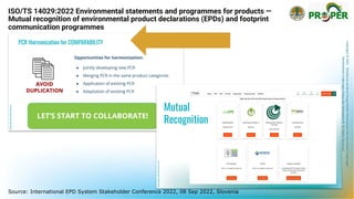 Copyright
©
2021
Direktorat
Jenderal
Pengendalian
Pencemaran
dan
Kerusakan
Lingkungan
Kementerian
Lingkungan
Hidup
dan
Kehutanan
RI
All
Rights
Reserved
ISO/TS 14029:2022 Environmental statements and programmes for products —
Mutual recognition of environmental product declarations (EPDs) and footprint
communication programmes
Source: International EPD System Stakeholder Conference 2022, 08 Sep 2022, Slovenia
 