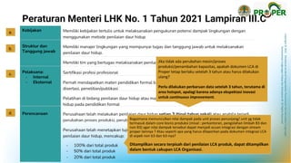 Copyright
©
2021
Direktorat
Jenderal
Pengendalian
Pencemaran
dan
Kerusakan
Lingkungan
Kementerian
Lingkungan
Hidup
dan
Kehutanan
RI
All
Rights
Reserved
Peraturan Menteri LHK No. 1 Tahun 2021 Lampiran III.C
Kebijakan Memiliki kebijakan tertulis untuk melaksanakan pengukuran potensi dampak lingkungan dengan
menggunakan metode penilaian daur hidup
Struktur dan
Tanggung jawab
Memiliki manajer lingkungan yang mempunyai tugas dan tanggung jawab untuk melaksanakan
penilaian daur hidup.
Memiliki tim yang bertugas melaksanakan penilaian daur hidup
Pelaksana:
- Internal
- Eksternal
Sertifikasi profesi profesional
Pernah mendapatkan materi pendidikan formal berkaitan dengan penilaian daur hidup (skripsi, thesis,
disertasi, penelitian/publikasi
Pelatihan di bidang penilaian daur hidup atau materi mata kuliah berkaitan dengan penilaian daur
hidup pada pendidikan formal
Perencanaan Perusahaan telah melakukan penilaian daur hidup setiap 3 (tiga) tahun sekali atau apabila terjadi
perubahan proses produksi, perubahan produk atau perubahan ruang lingkup penilaian daur hidup
Perusahaan telah menetapkan tujuan, sasaran dan target persentase produk yang telah dilakukan
penilaian daur hidup, mencakup:
- 100% dari total produk
- 50% dari total produk
- 20% dari total produk
a.
b.
c.
d.
7
Jika tidak ada perubahan mesin/proses
produksi/penambahan kapasitas, apakah dokumen LCA di
Proper tetap berlaku setelah 3 tahun atau harus dilakukan
ulang?
Perlu dilakukan perbaruan data setelah 3 tahun, terutama di
area hotspot, apalagi karena adanya ekspektasi inovasi
untuk continuous improvement.
Bagaimana memunculkan nilai dampak pada unit proses penunjang/ unit yg tidak
termasuk dalam core bisnis produksi (misal : perkantoran, pengolahan limbah B3 dan
non B3) agar nilai dampak tersebut dapat menjadi acuan integrasi dengan stream
proper lainnya ? Atau seperti apa yang harus dilaporkan pada dokumen integrasi LCA
di aspek non b3 dan b3-nya?
Ditampilkan secara terpisah dari penilaian LCA produk, dapat ditampilkan
dalam bentuk cakupan LCA Organisasi.
 